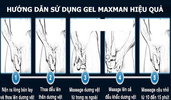gel maxman