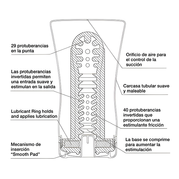 Cốc thủ dâm Qing chính hãng - Ảnh 2