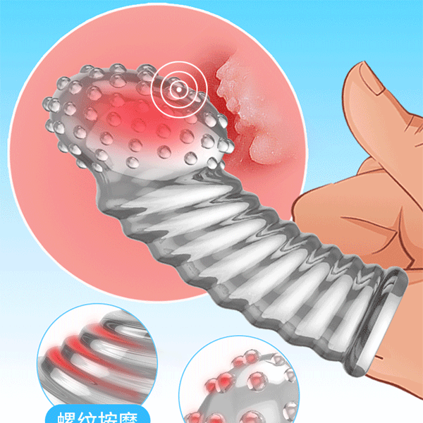 Bao cao su ngón tay gân gai nổi Aichao G-Spot 2 - Ảnh 2